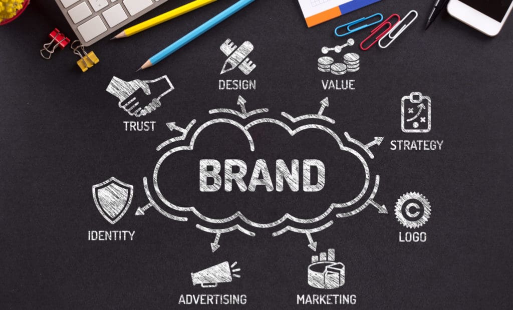 Case: Brand Tracking in Telecom Industry
